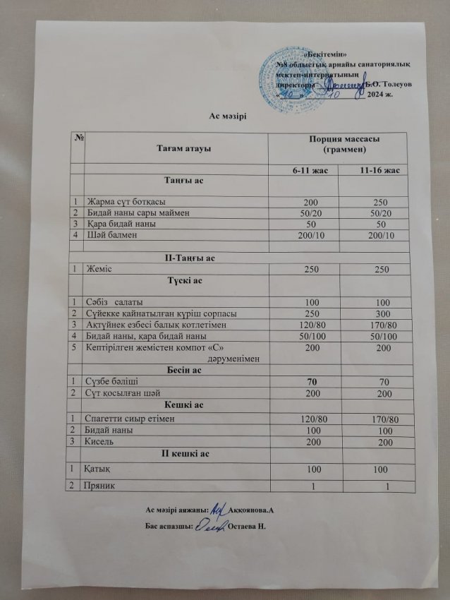 Ас мәзірі 10.10.2024